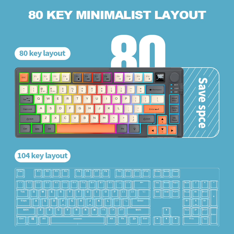 Ensemble clavier et souris san - Gaming Keyboard Mouse And Headset Combo avis et prix