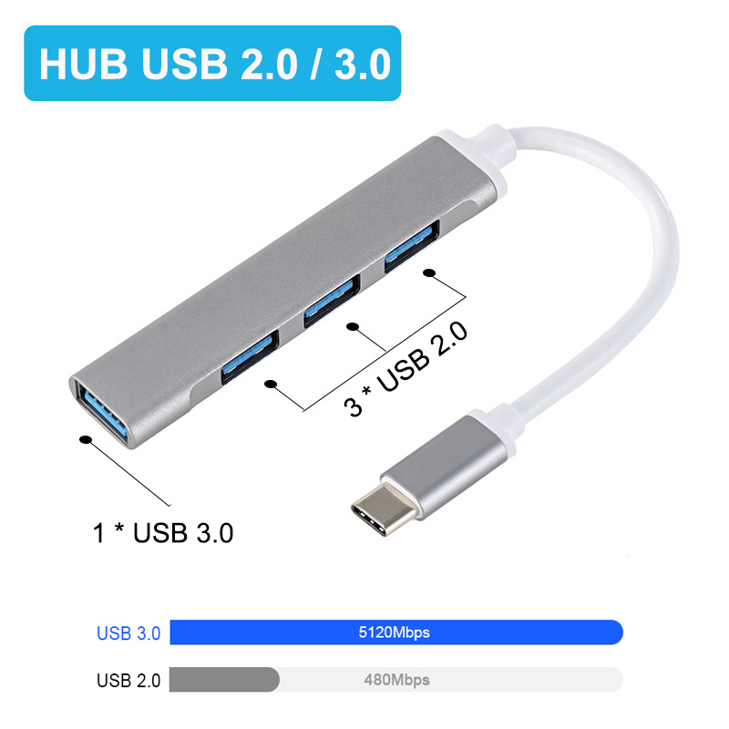 Hub USB A 4 ports, adaptateur  - Gaming Keyboard Splitter avis et prix