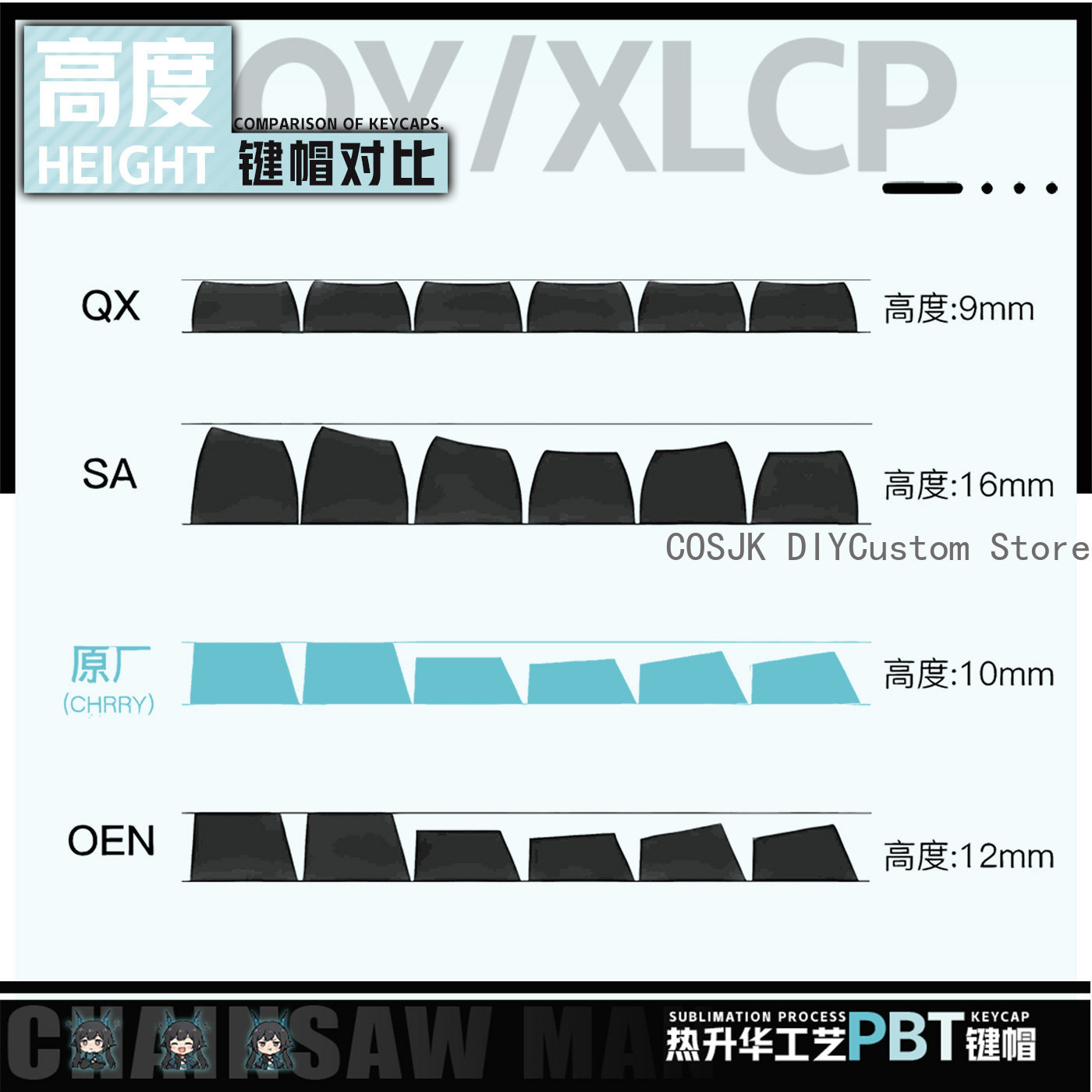 122 touches d'ordinateur migno - Gaming Keyboard Top avis et prix